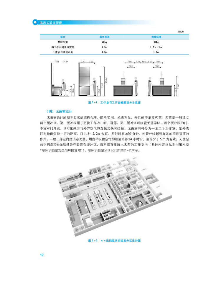 ブックウィンシェア臨床検査管理第5版 - Medical Lab Book のレビューと価格